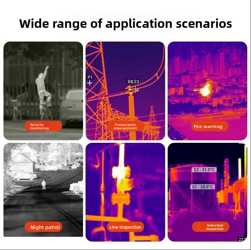 Drone Thermal Imaging - FPV için yeni termal kamera FPV